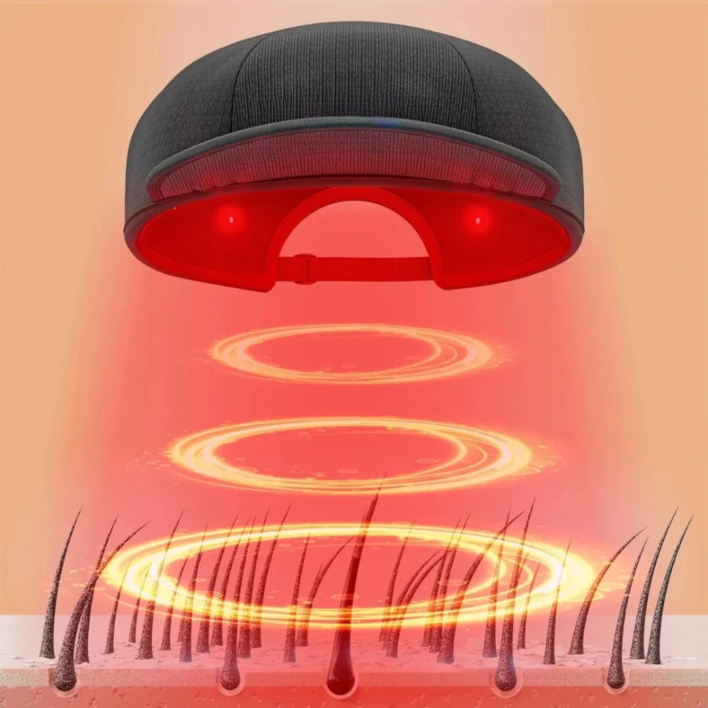 LumaDerm™ Gorra de crecimiento capilar con terapia de luz roja