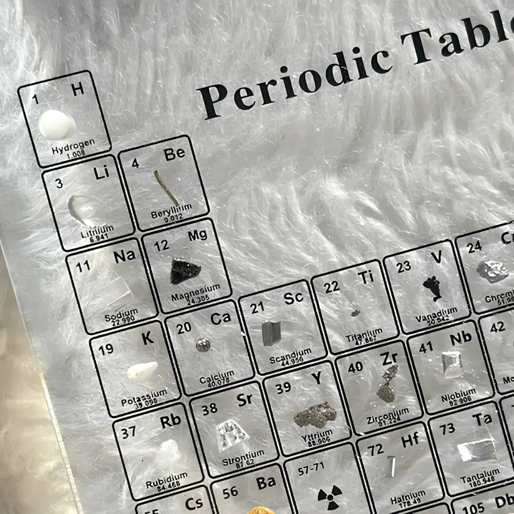 Tabla periódica de elementos reales