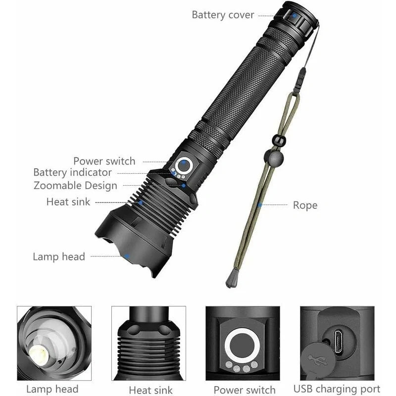 BeamMax™ Linterna