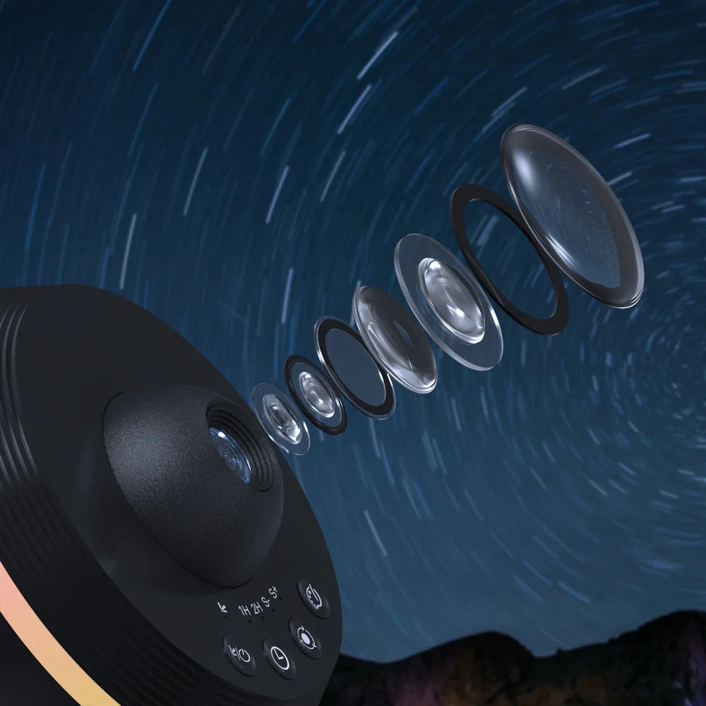 Proyector de galaxias