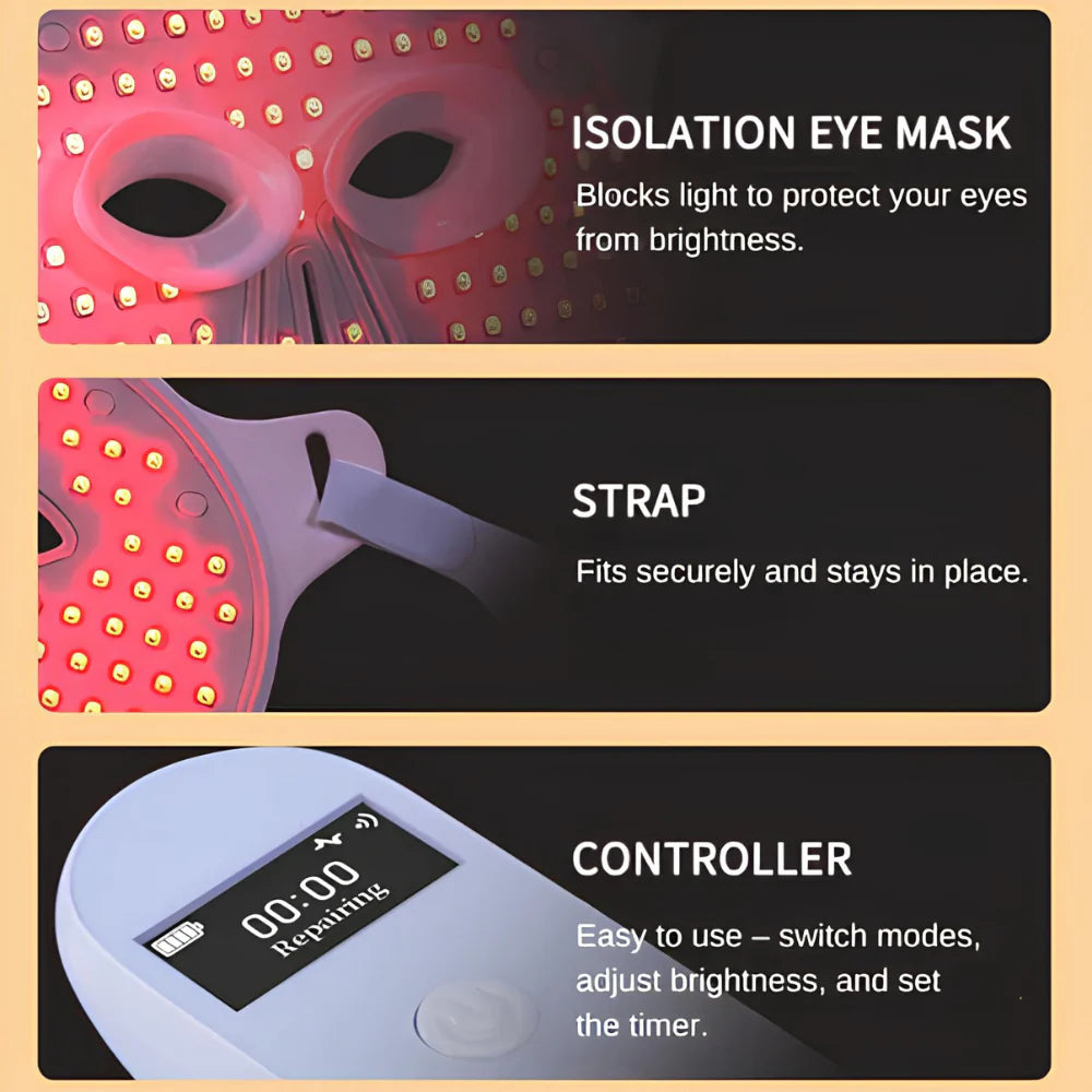 Lumaderm™ Red Light Therapy Face Mask